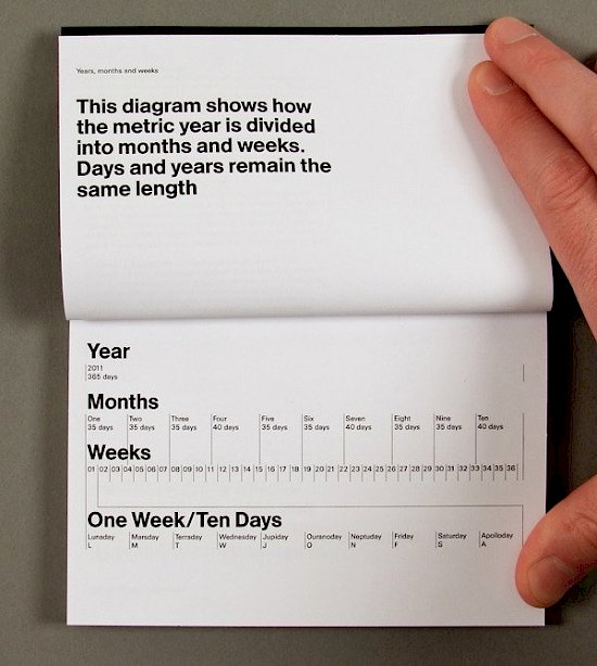 Metric Diary (Oliver Bothwell)